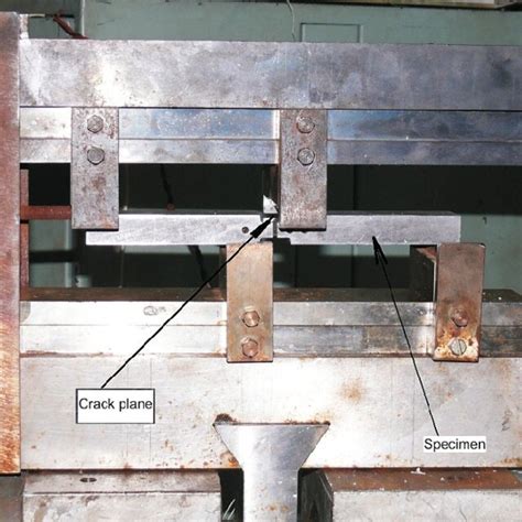 Specimen For Four Point Bend Testing Under Mode Ii And Mode Ii Iii