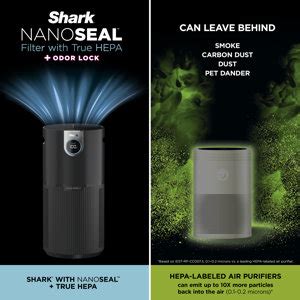 Shark Air Purifier Max With True Hepa Reviews Wayfair