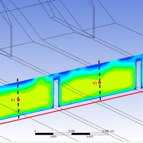 Flow Velocity Contours For Section A As A Result Of Cfd Analysis