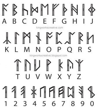 Runic Alphabet: Explore the Ancient Viking Runes