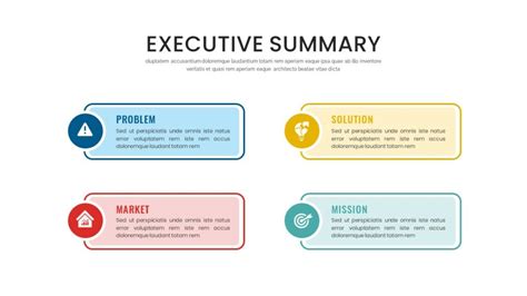 How To Design And Present Executive Summary Slides Slidekit