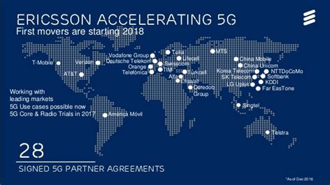 Ericsson 5G Core System