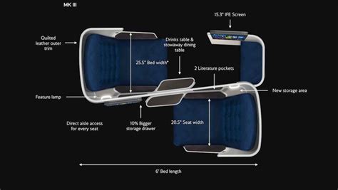 New Club World Seat For Airbus A350 Boeing 787 10 All Seats To Have