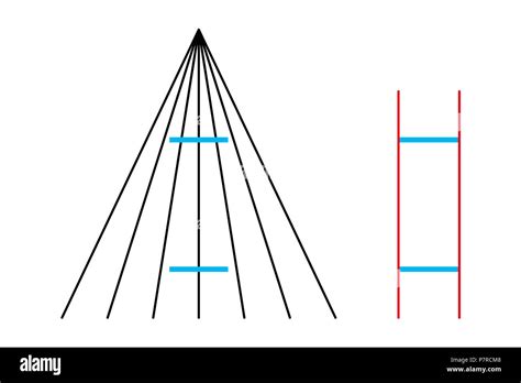 Ponzo Ilusi N Ptica Geom Trica Ambas L Neas Horizontales Azules Son