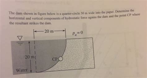 Solved The Dam Shown In Figure Below Is A Quarter Circle Chegg