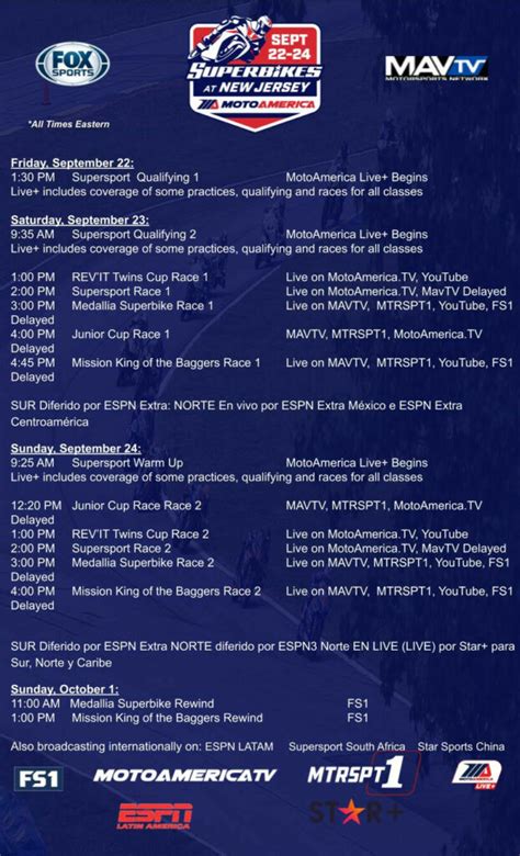 Motoamerica How To Watch All The Action From Njmp On Tv And Online