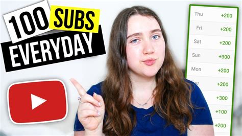 How To Get 100 Subscribers EVERY DAY On YouTube Grow On YouTube FAST