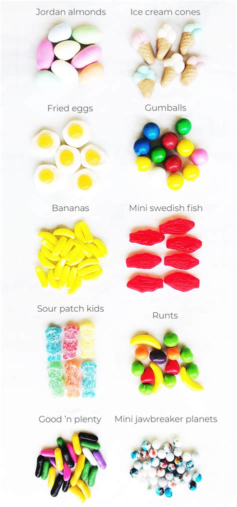 candy options  custom candy