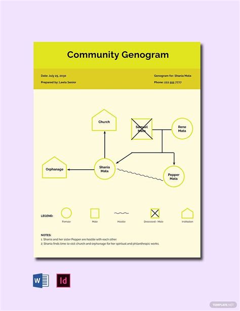 Google Docs Genogram Template Web So Here Are The Steps To Build Your