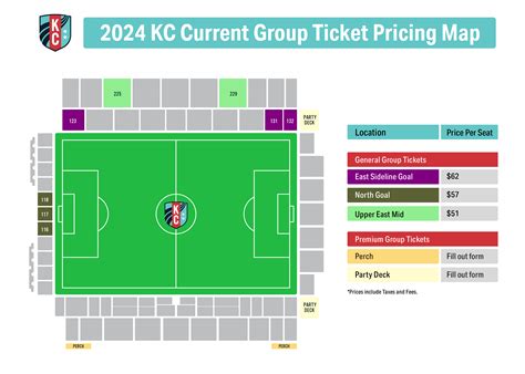 Get Your KC Current 2024 Schedule And Tickets!