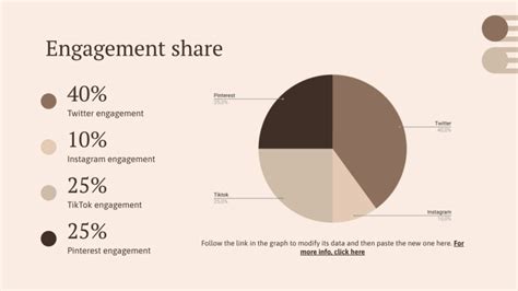 Book Launch Social Media Strategy Google Slides Ppt