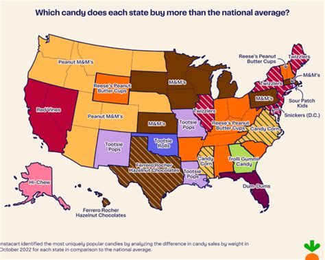 The Most Uniquely Popular Halloween Candy In Each U.S. State