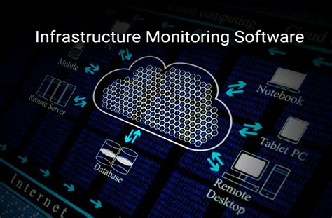 Best It Infrastructure Monitoring Tools For Management