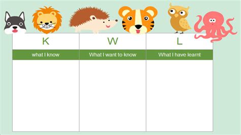 Free Editable KWL Chart Templates Examples EdrawMax Online