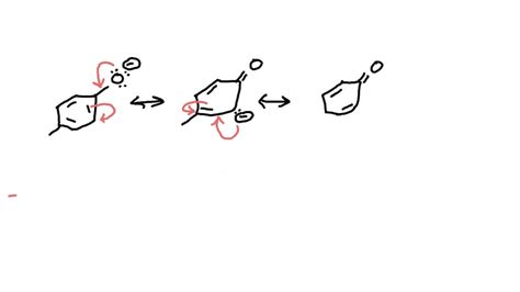 SOLVED Phenols Generally Have Lower PK Values Than Aliphatic Alcohols