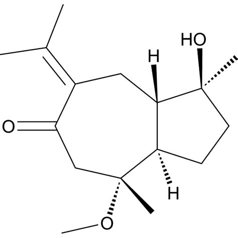 Coa Of Methylzedoarondiol Certificate Of Analysis Abmole Bioscience