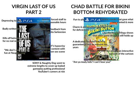 Virgin Last Of Us Part Vs Chad Battle For Bikini Bottom Rehydrated