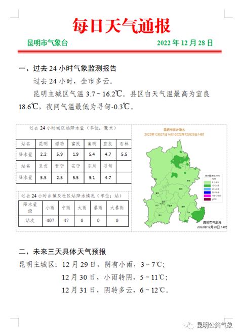 每日天气通报（2022年12月28日16时 昆明市气象台发布）