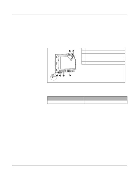 Schneider Electric Pm5100 User Manual