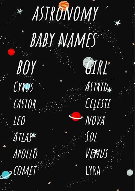 Astronomy baby names in 2022 | Baby names, English baby names, Southern baby names