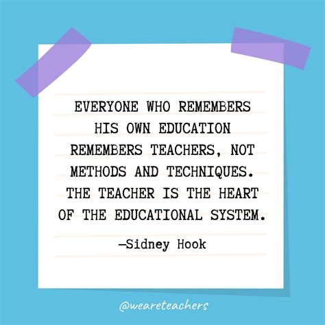 50 of the Best Quotes About Education – teachersconnect.co