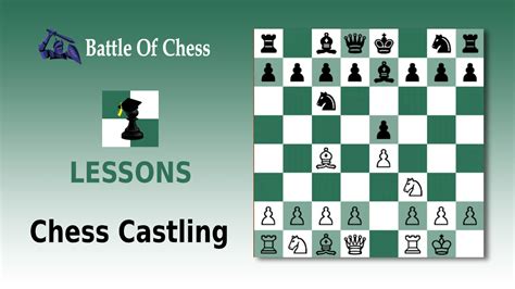 Chess Castling: How to Castle in Chess? - Battle Of Chess