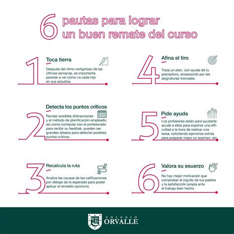 Recomendaciones Para Mejorar El Rendimiento Escolar Infografia Porn