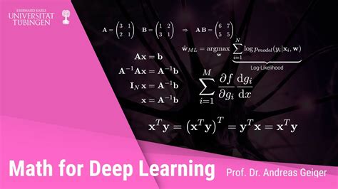 Madl Adding And Multiplying Matrices And Vectors Youtube