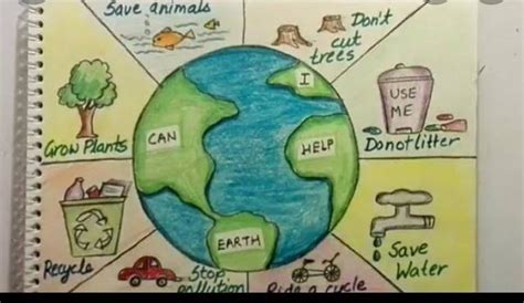 Make A Poster On A Size Sheet On Save Our Mother Earth And With