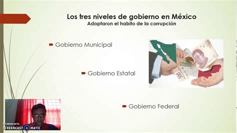 Corrupcion En Los Niveles De Gobierno De Mexico Youtube