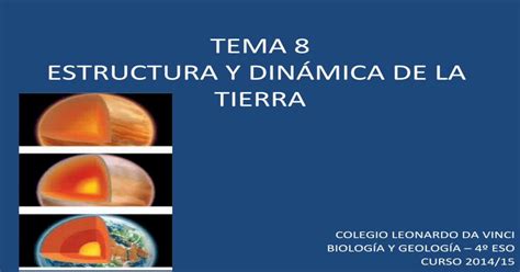 Tema 8 Estructura Y DinÁmica De La Tierra · Objetivos El Ciclo De Las Rocas Fenómenos Que