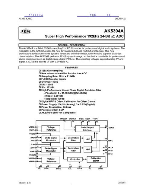 Ak A Datasheet Pdf