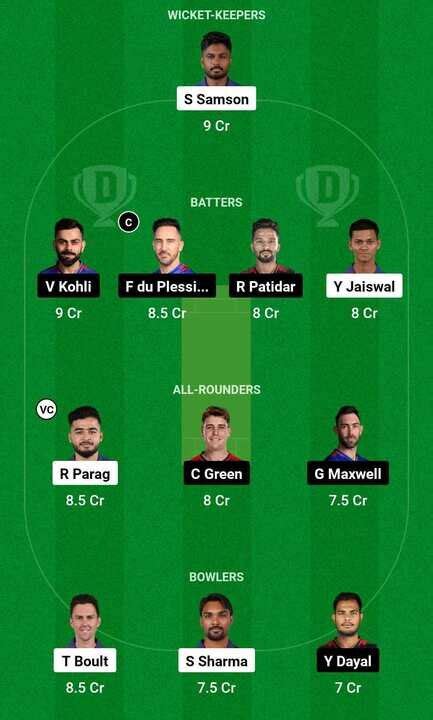 Rr Vs Rcb Dream11 Prediction Dream11 Playing Xi Today Match