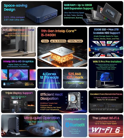Blackview MP200, a new Intel Core i5-11400H mini PC