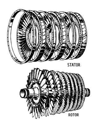 AXIAL-FLOW COMPRESSOR