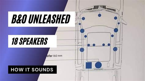 Ford F B O Unleashed Real Life Demo Walkthrough Of The