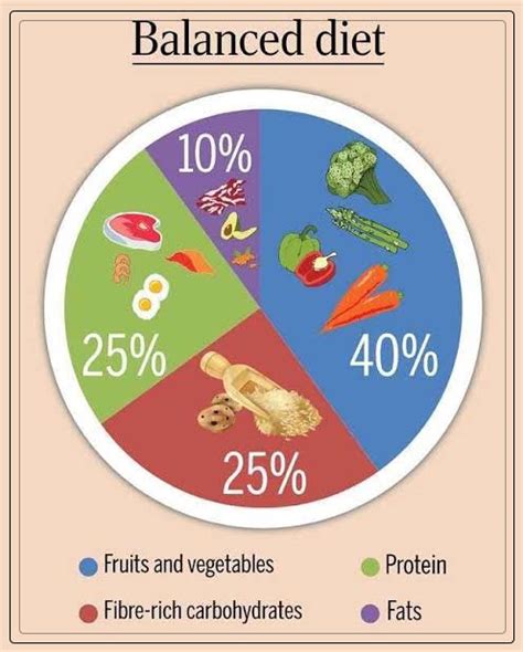 Electrolyte Drinks: What are they and How to make them? - REPC