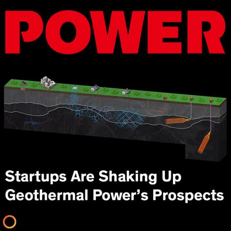 Startups Are Shaking Up Geothermal Powers Prospects Eavor