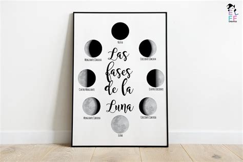 Moon Phases Prints Spanish Lunar Phases Montessori Prints