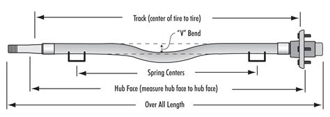 Axle 3500lb Torsion Square Tube With V-drop Track Venture, 43% OFF