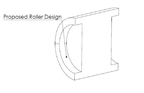 Proposed roller design | Download Scientific Diagram