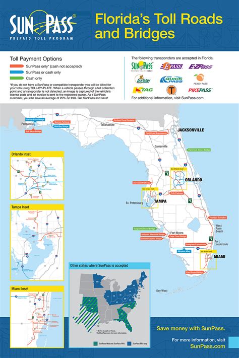 Electronic Toll Collection Florida S Turnpike