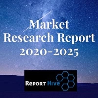 Active Implantable Medical Devices Market Industry Analysis