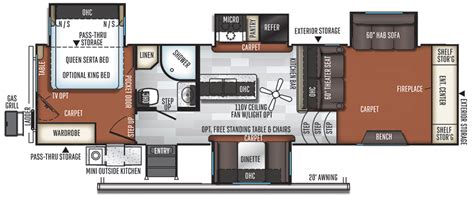 Rockwood Signature Ultra Lite Travel Trailer Floor Plans | Viewfloor.co