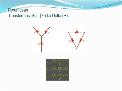 Tri Raahjoeningroem Mt T Elektro Unikom Ppt Download