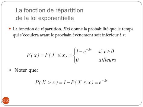 Mise à jour 197 imagen loi exponentielle formule fr thptnganamst edu vn