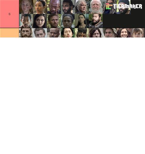 Ultimate Twd Character All Seasons Tier List Community Rankings