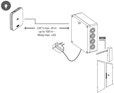 Evva E A Wl Cus Airkey Control Unit Instruction Manual