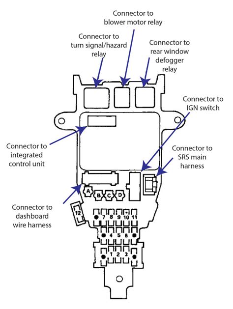 1997 Honda Accord Fuse Layout — Ricks Free Auto Repair Advice Ricks Free Auto Repair Advice