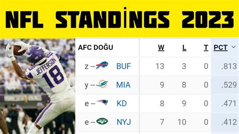 NFL Playoffs Picture NFL Standings 2023 Nfl Standings 14 01 2023